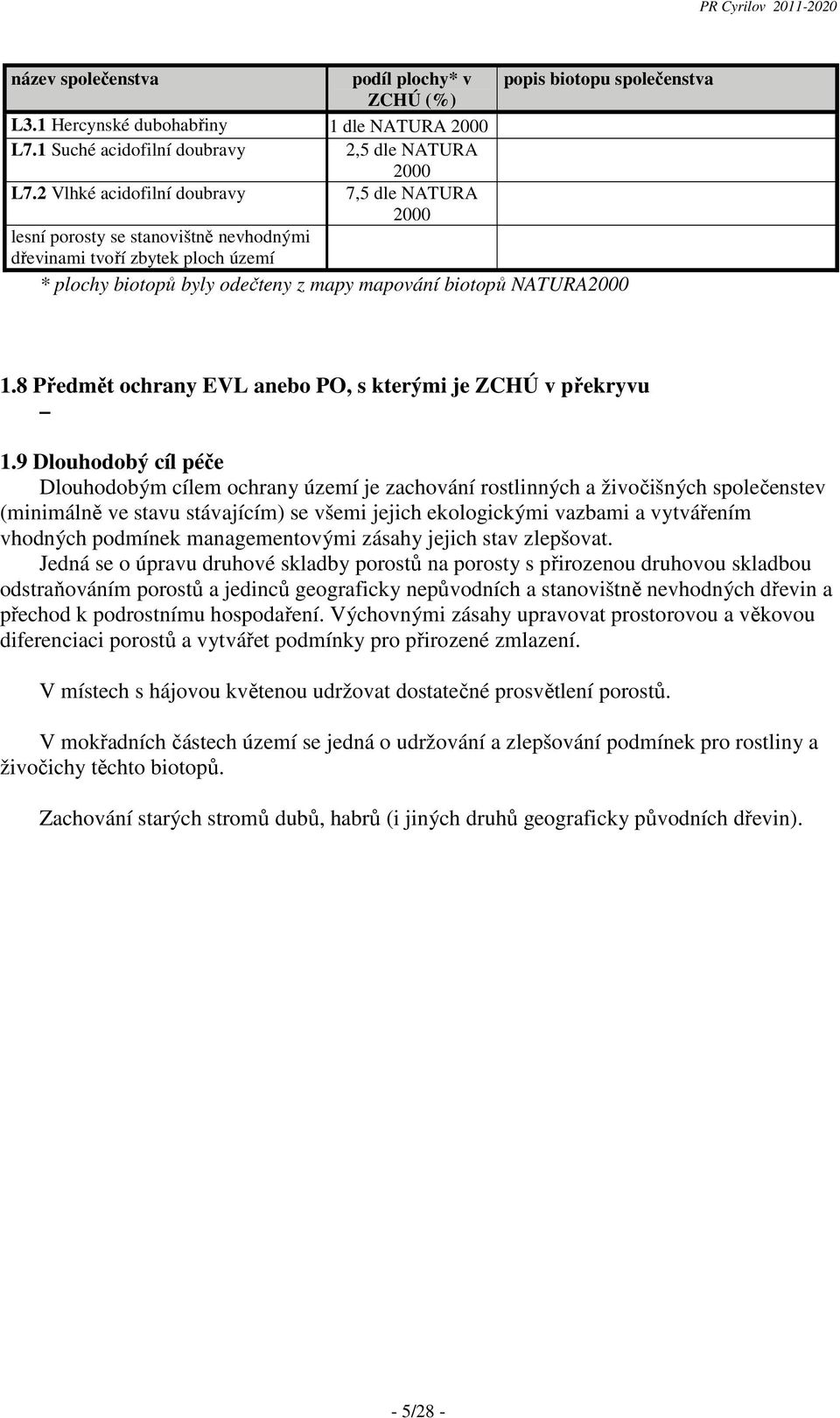 8 Předmět ochrany EVL anebo PO, s kterými je ZCHÚ v překryvu 1.