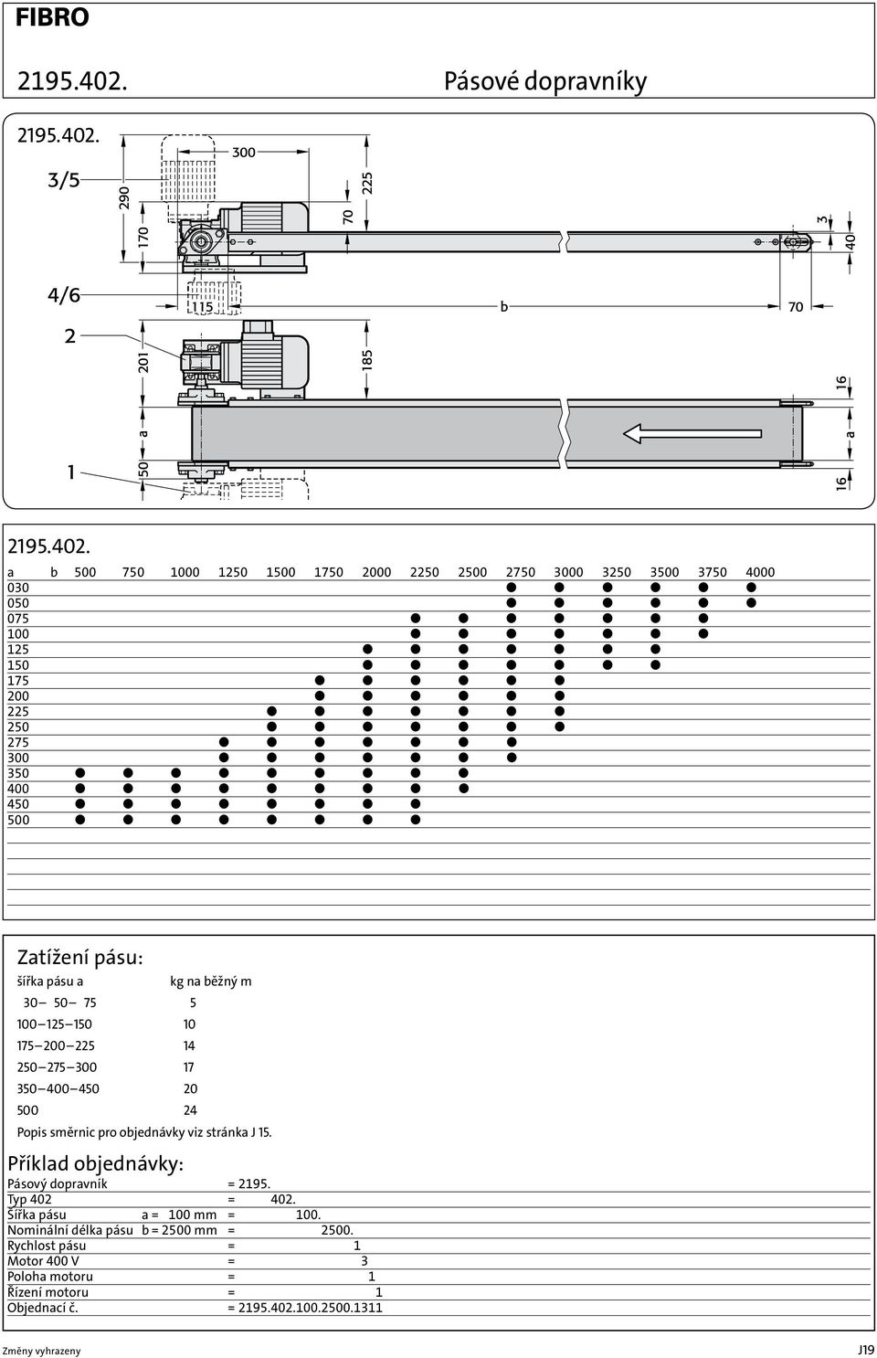 pásu: šířka pásu a 30 50 75 5 100 125 150 10 175 200 225 14 250 275 300 17 350 400 450 20 500 24 kg na běžný m Popis směrnic pro objednávky viz stránka J 15.