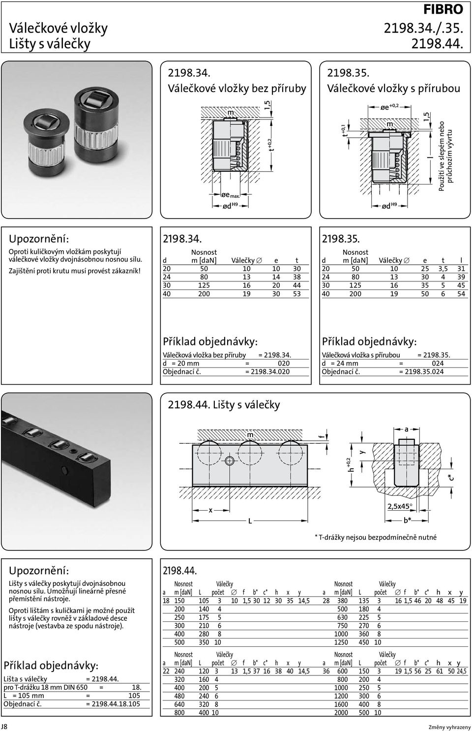 Nosnost d m [dan] Válečky [ e t l 20 50 10 25 3,5 31 24 80 13 30 4 39 30 125 16 35 5 45 40 200 19 50 6 54 Válečková vložka bez příruby = 2198.34. d = 20 mm = 2198.34.020 Objednací č. = 2198.34.020 Válečková vložka s přírubou = 2198.