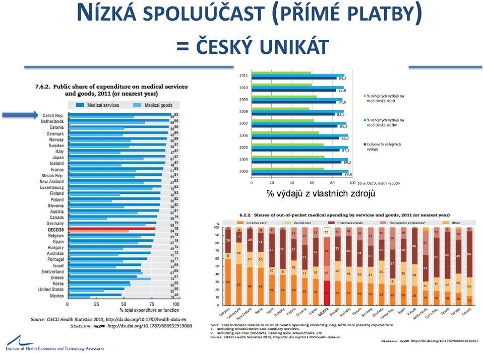 ČESKÝ UNIKÁT %