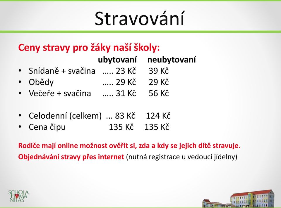 .. 83 Kč 124 Kč Cena čipu 135 Kč 135 Kč Rodiče mají online možnost ověřit si, zda a kdy