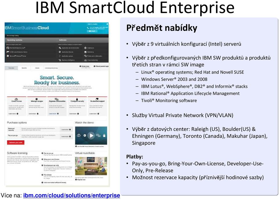 Monitoring software Služby Virtual Private Network (VPN/VLAN) Výběr z datových center: Raleigh (US), Boulder(US) & Ehningen(Germany), Toronto (Canada), Makuhar(Japan), Singapore