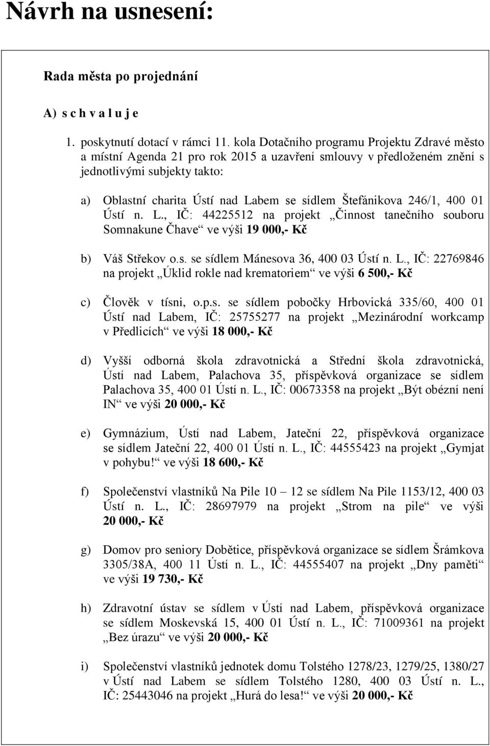 Štefánikova 246/1, 400 01 Ústí n. L., IČ: 44225512 na projekt Činnost tanečního souboru Somnakune Čhave ve výši 19 000,- Kč b) Váš Střekov o.s. se sídlem Mánesova 36, 400 03 Ústí n. L., IČ: 22769846 na projekt Úklid rokle nad krematoriem ve výši 6 500,- Kč c) Člověk v tísni, o.