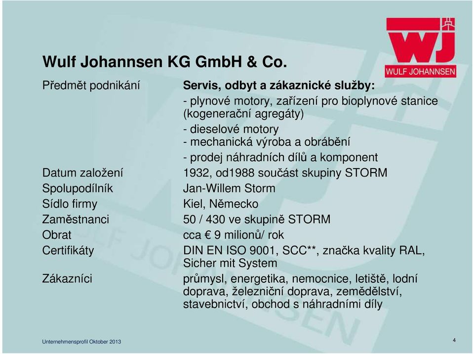 zařízení pro bioplynové stanice (kogenerační agregáty) - dieselové motory - mechanická výroba a obrábění - prodej náhradních dílů a komponent 1932, od1988