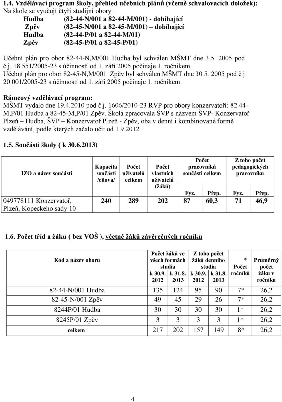 září 2005 počínaje 1. ročníkem. Učební plán pro obor 82-45-N,M/001 Zpěv byl schválen MŠMT dne 30.5. 2005 pod č.j 20 001/2005-23 s účinností od 1. září 2005 počínaje 1. ročníkem. Rámcový vzdělávací program: MŠMT vydalo dne 19.