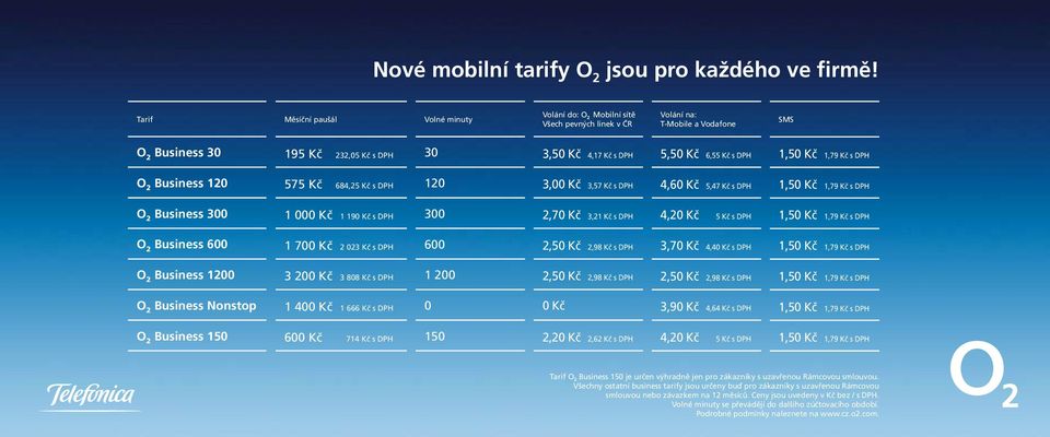 Kč 1 190 Kč s DPH 300 2,70 Kč 3,21 Kč s DPH 4,20 Kč 5 Kč s DPH Business 600 1 700 Kč 2 023 Kč s DPH 600 2,50 Kč 2,98 Kč s DPH 3,70 Kč 4,40 Kč s DPH Business 1200 3 200 Kč 3 808 Kč s DPH 1 200 2,50 Kč