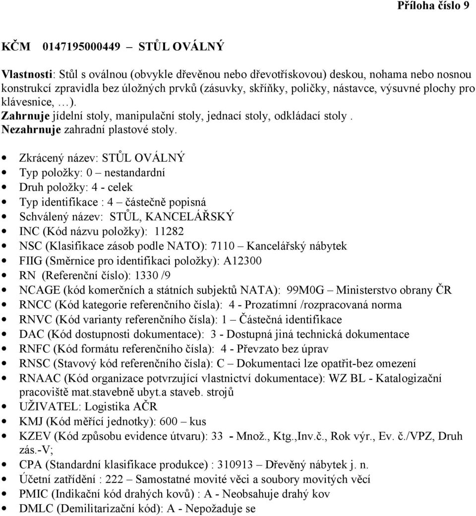 klávesnice, ). Zahrnuje jídelní stoly, manipulační stoly, jednací stoly, odkládací stoly.