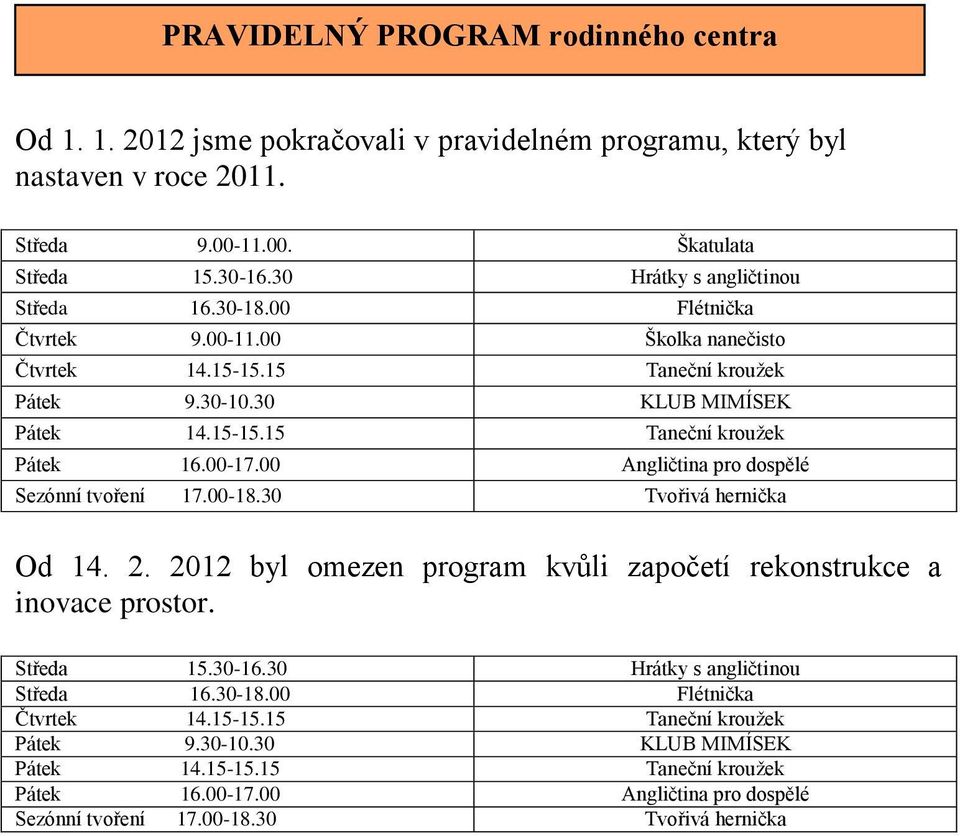 00-17.00 Angličtina pro dospělé Sezónní tvoření 17.00-18.30 Tvořivá hernička Od 14. 2. 2012 byl omezen program kvůli započetí rekonstrukce a inovace prostor. Středa 15.30-16.