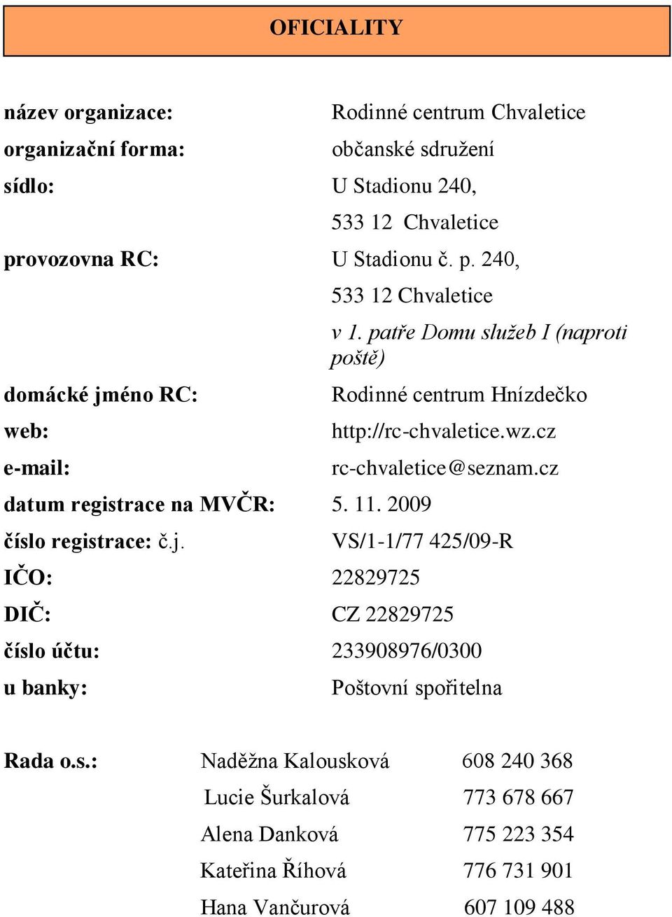 patře Domu služeb I (naproti poště) Rodinné centrum Hnízdečko http://rc-chvaletice.wz.cz rc-chvaletice@seznam.