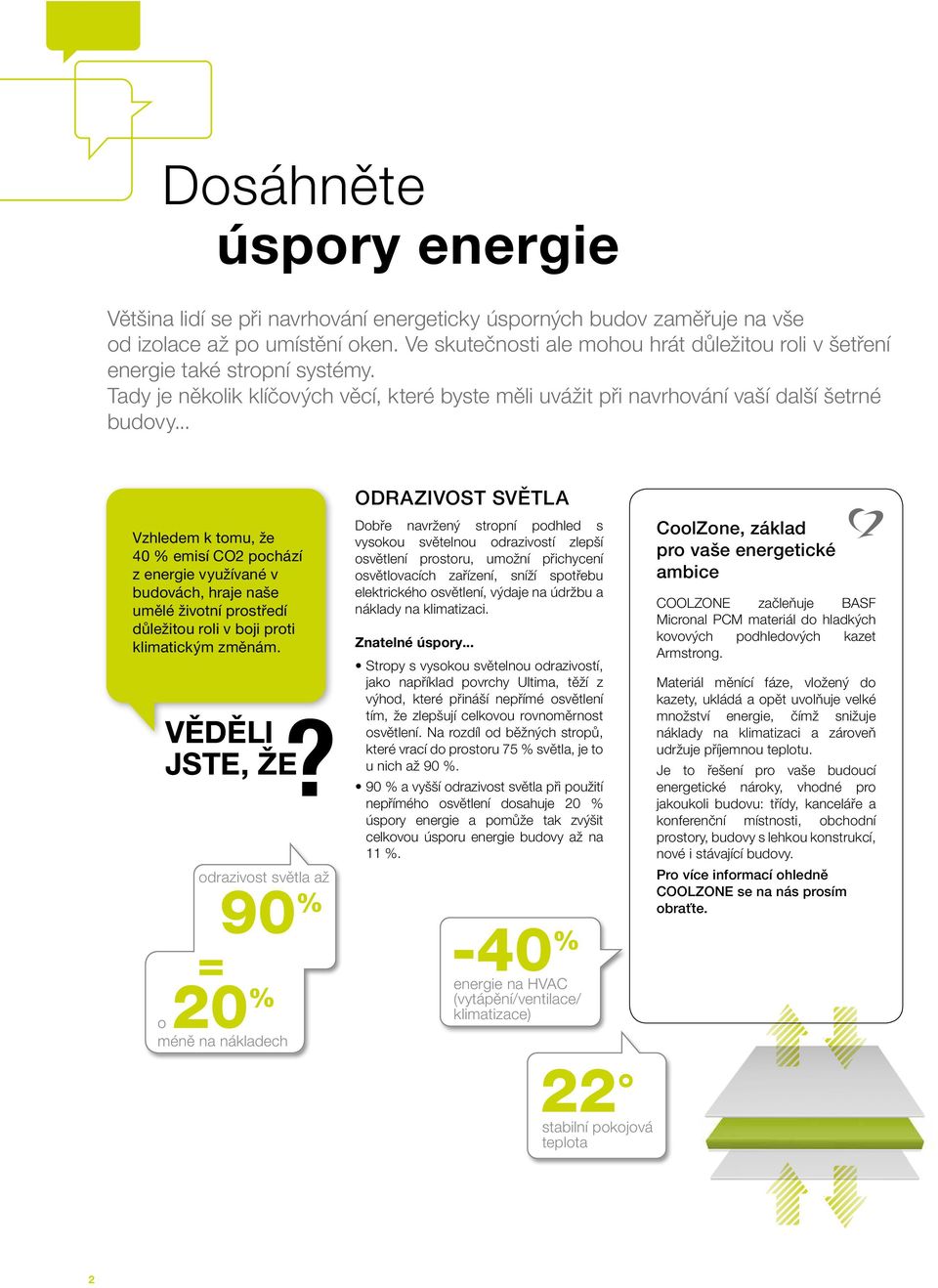 .. Vzhledem k tomu, že 40 % emisí CO2 pochází z energie využívané v budovách, hraje naše umělé životní prostředí důležitou roli v boji proti klimatickým změnám. VĚDĚLI JSTE, ŽE?