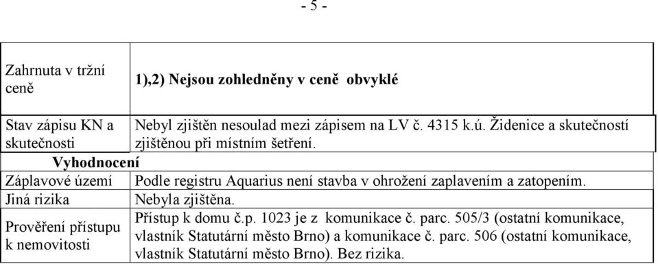 Vyhodnocení Záplavové území Podle registru Aquarius není stavba v ohrožení zaplavením a zatopením. Jiná rizika Nebyla zjištěna.