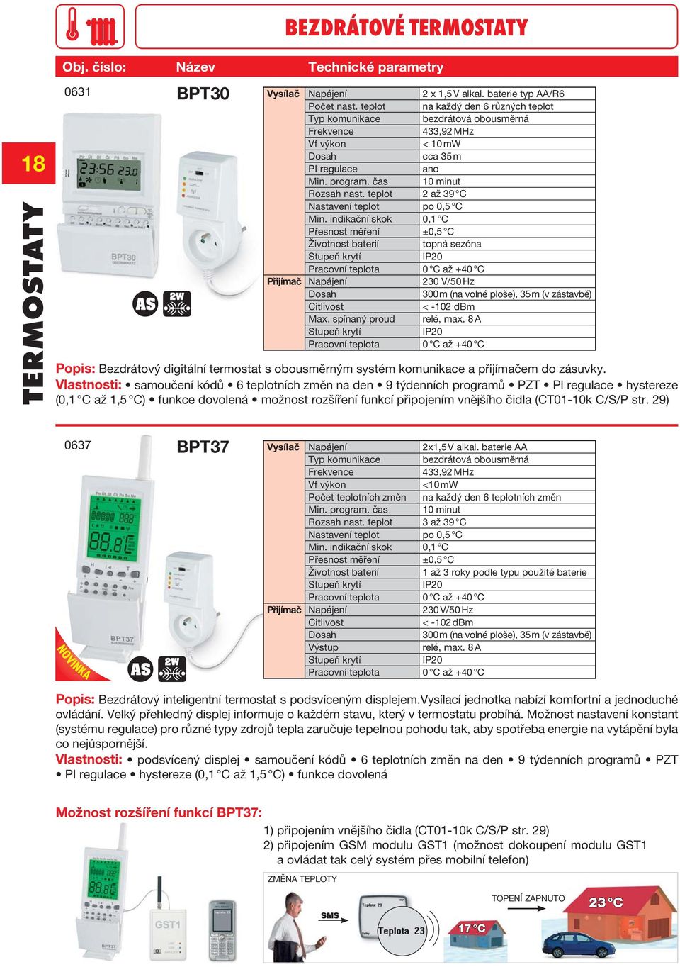 teplot 2 až 39 C Nastavení teplot po 0,5 C Min.