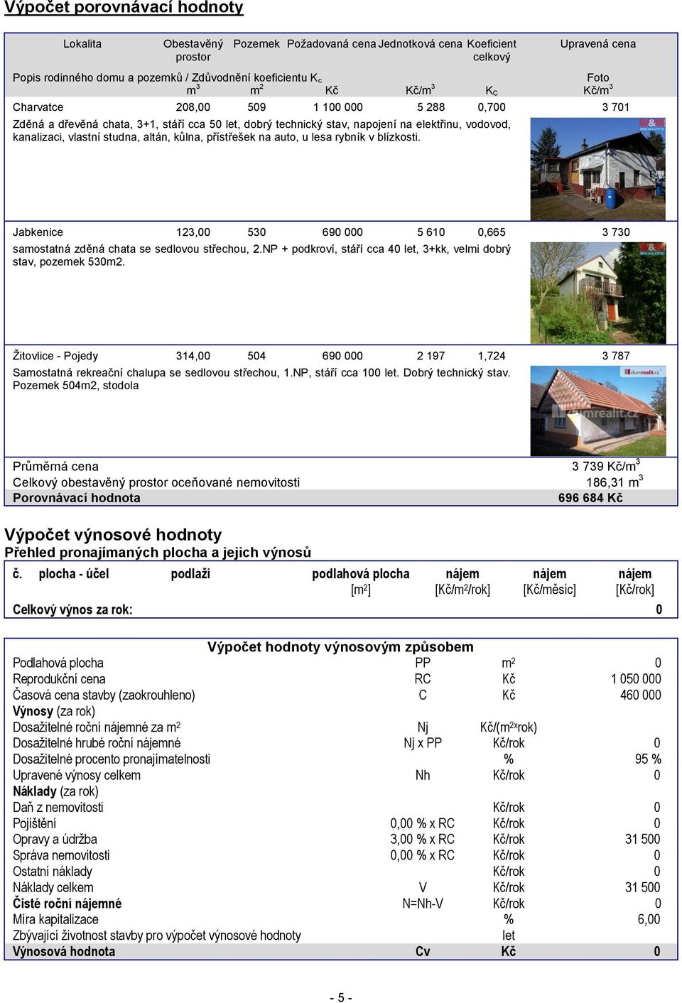 altán, kůlna, přístřešek na auto, u lesa rybník v blízkosti. Jabkenice 123,00 530 690 000 5 610 0,665 3 730 samostatná zděná chata se sedlovou střechou, 2.