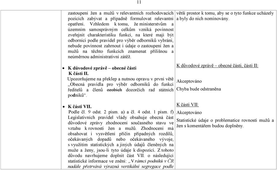 povinnost zahrnout i údaje o zastoupení žen a mužů na těchto funkcích znamenat přílišnou a neúměrnou administrativní zátěž.