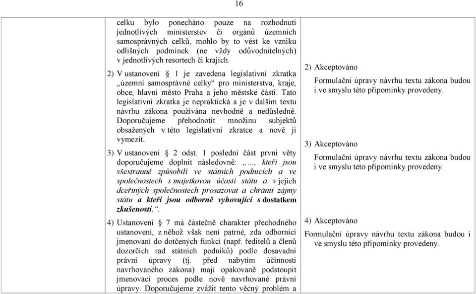 Tato legislativní zkratka je nepraktická a je v dalším textu návrhu zákona používána nevhodně a nedůsledně.