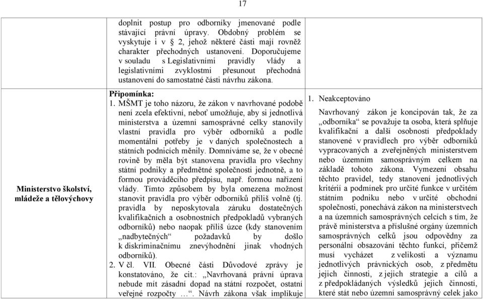 Doporučujeme v souladu s Legislativními pravidly vlády a legislativními zvyklostmi přesunout přechodná ustanovení do samostatné části návrhu zákona. Připomínka: 1.