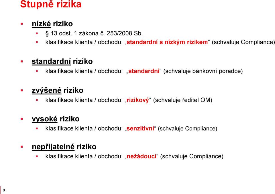 klienta / obchodu: standardní (schvaluje bankovní poradce) zvýšené riziko klasifikace klienta / obchodu: rizikový