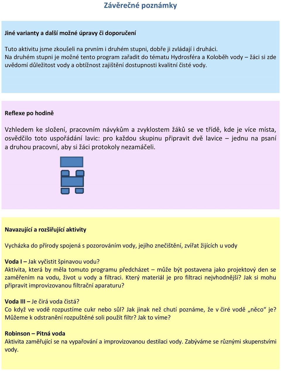 Reflexe po hodině Vzhledem ke složení, pracovním návykům a zvyklostem žáků se ve třídě, kde je více místa, osvědčilo toto uspořádání lavic: pro každou skupinu připravit dvě lavice jednu na psaní a