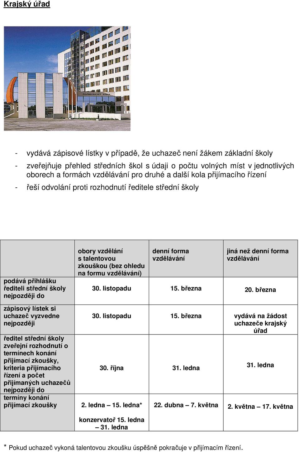 ředitel střední školy zveřejní rozhodnutí o termínech konání přijímací zkoušky, kriteria přijímacího řízení a počet přijímaných uchazečů nejpozději do termíny konání přijímací zkoušky obory vzdělání