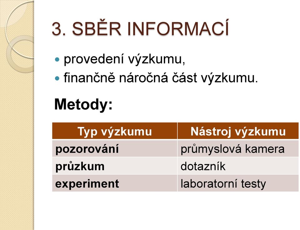 Metody: Typ výzkumu pozorování průzkum