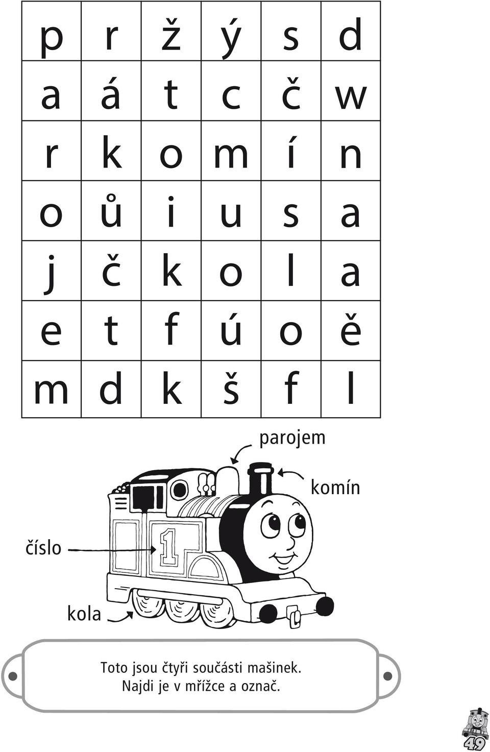 parojem komín číslo kola Toto jsou čtyři