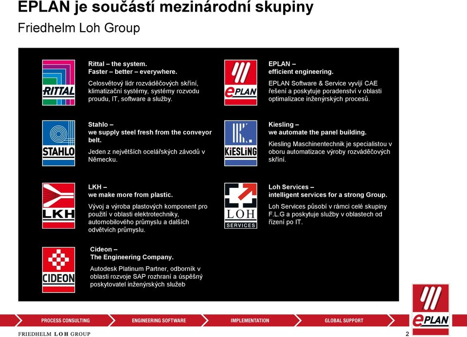 EPLAN Software & Service vyvíjí CAE řešení a poskytuje poradenství v oblasti optimalizace inženýrských procesů. Stahlo we supply steel fresh from the conveyor belt.