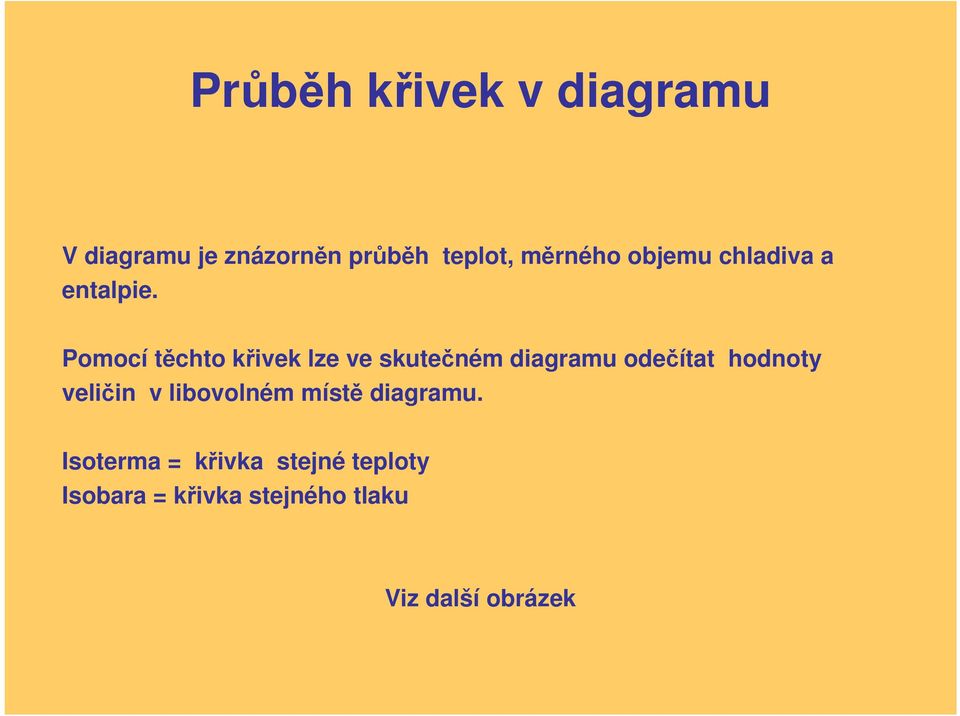 Pomocí těchto křivek lze ve skutečném diagramu odečítat hodnoty