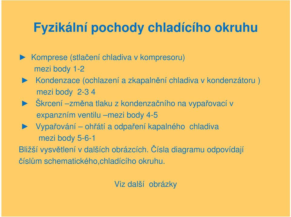 vypařovací v expanzním ventilu mezi body 4-5 Vypařování ohřátí a odpaření kapalného chladiva mezi body 5-6-1