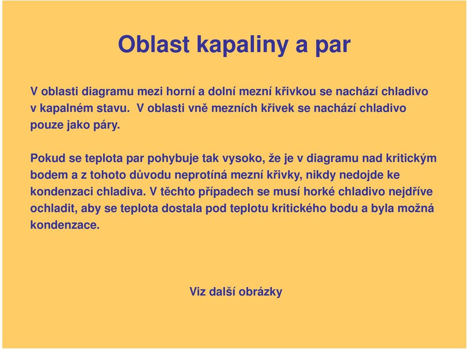 Pokud se teplota par pohybuje tak vysoko, že je v diagramu nad kritickým bodem a z tohoto důvodu neprotíná mezní křivky,