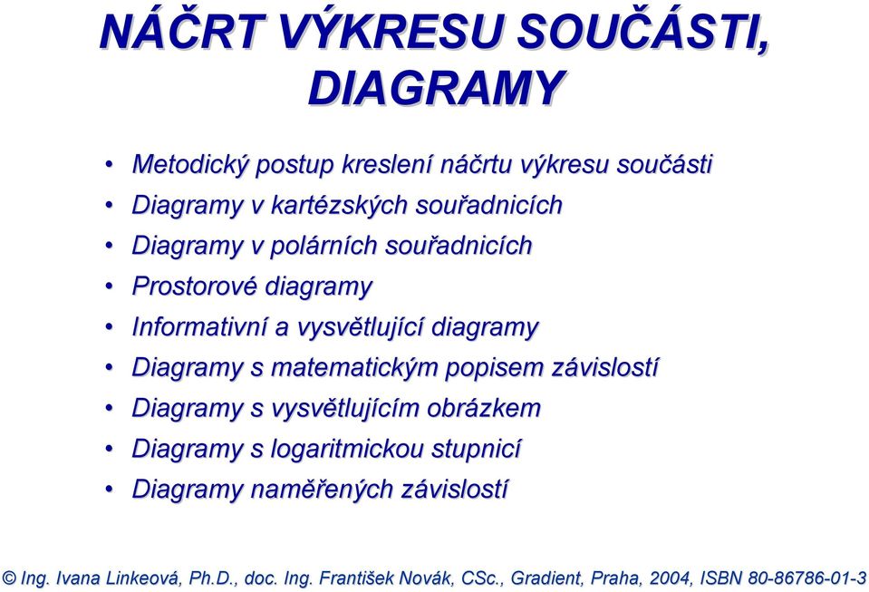 diagramy Informativní a vysvětlující diagramy Diagramy s matematickým popisem