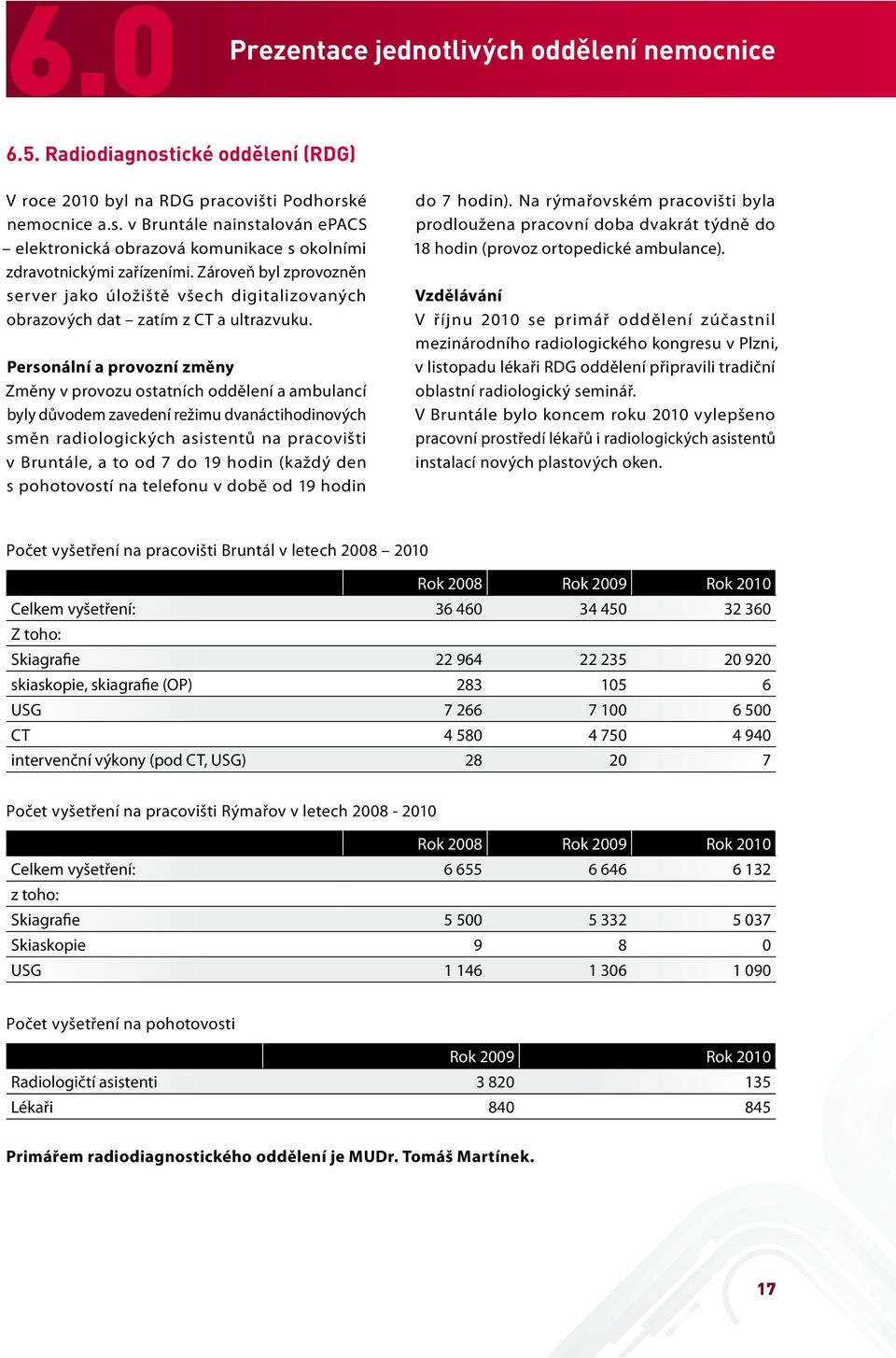 Personální a provozní změny Změny v provozu ostatních oddělení a ambulancí byly důvodem zavedení režimu dvanáctihodinových směn radiologických asistentů na pracovišti v Bruntále, a to od 7 do 19