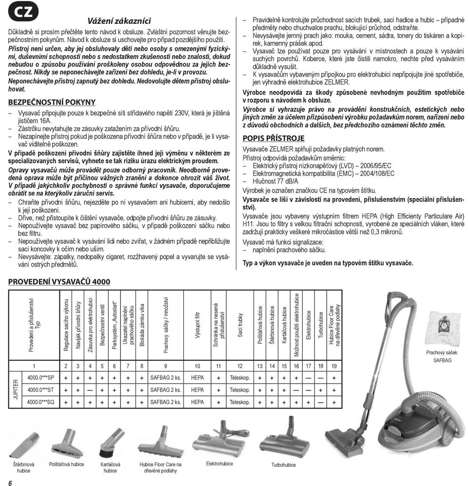 14 17 RO Instrukcja użytkowania Odkurzacz ZELMER Typ Návod na použitie Vysávač  ZELMER Typ Návod k obsluze Vysavač ZELMER Typ PDF Stažení zdarma