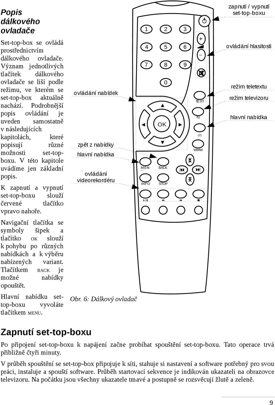 Význam jednotlivých tlačítek dálkového ovladače se liší podle režimu, ve kterém se set-top-box aktuálně nachází.