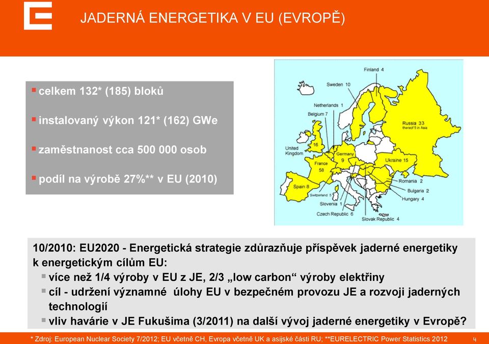 výroby elektřiny cíl - udržení významné úlohy EU v bezpečném provozu JE a rozvoji jaderných technologií vliv havárie v JE Fukušima (3/2011) na další vývoj