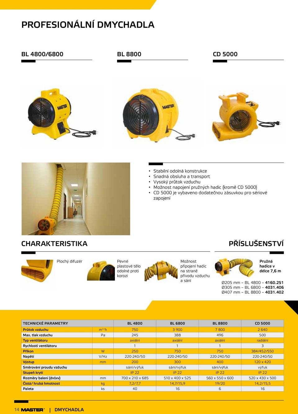 délce 7,6 m Ø205 mm BL 4800 4160.251 Ø305 mm BL 6800 4031.406 Ø407 mm BL 8800 4031.402 TECHNICKÉ PARAMETRY BL 4800 BL 6800 BL 8800 CD 5000 Průtok vzduchu m 3 / h 750 3 900 7 800 2 640 Max.