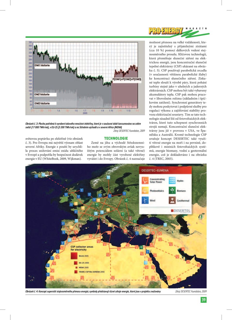 (MENA) Zdroj: DESERTEC Foundation, 2009 světovou poptávku po elektřině (viz obrázek č. 3). Pro Evropu má největší význam oblast severní Afriky.