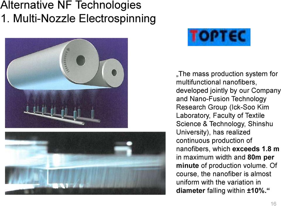 Nano-Fusion Technology Research Group (Ick-Soo Kim Laboratory, Faculty of Textile Science & Technology, Shinshu University),