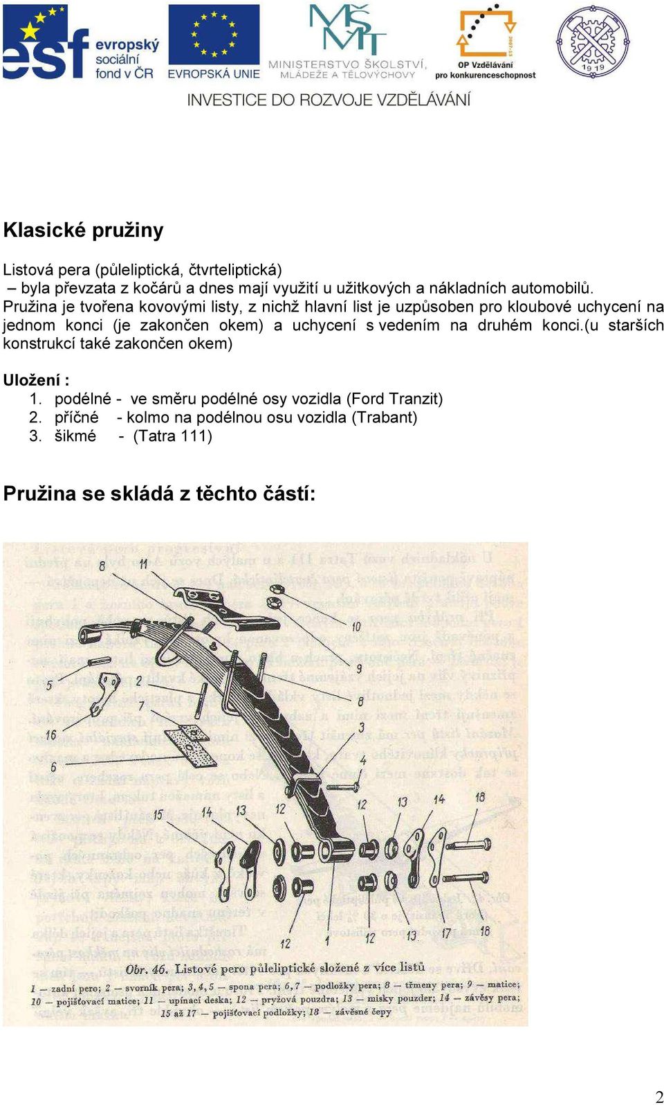 Pružina je tvořena kovovými listy, z nichž hlavní list je uzpůsoben pro kloubové uchycení na jednom konci (je zakončen okem) a