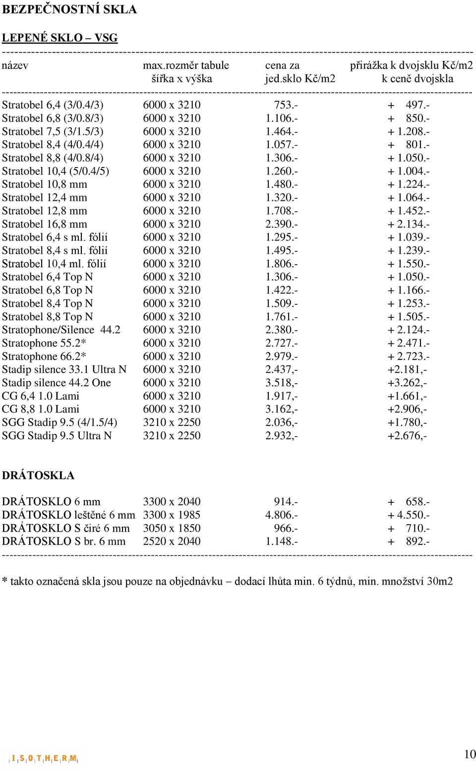 sklo Kč/m2 k ceně dvojskla --------------------------------------------------------------------------------------------------------------------------- Stratobel 6,4 (3/0.4/3) 6000 x 3210 753.- + 497.