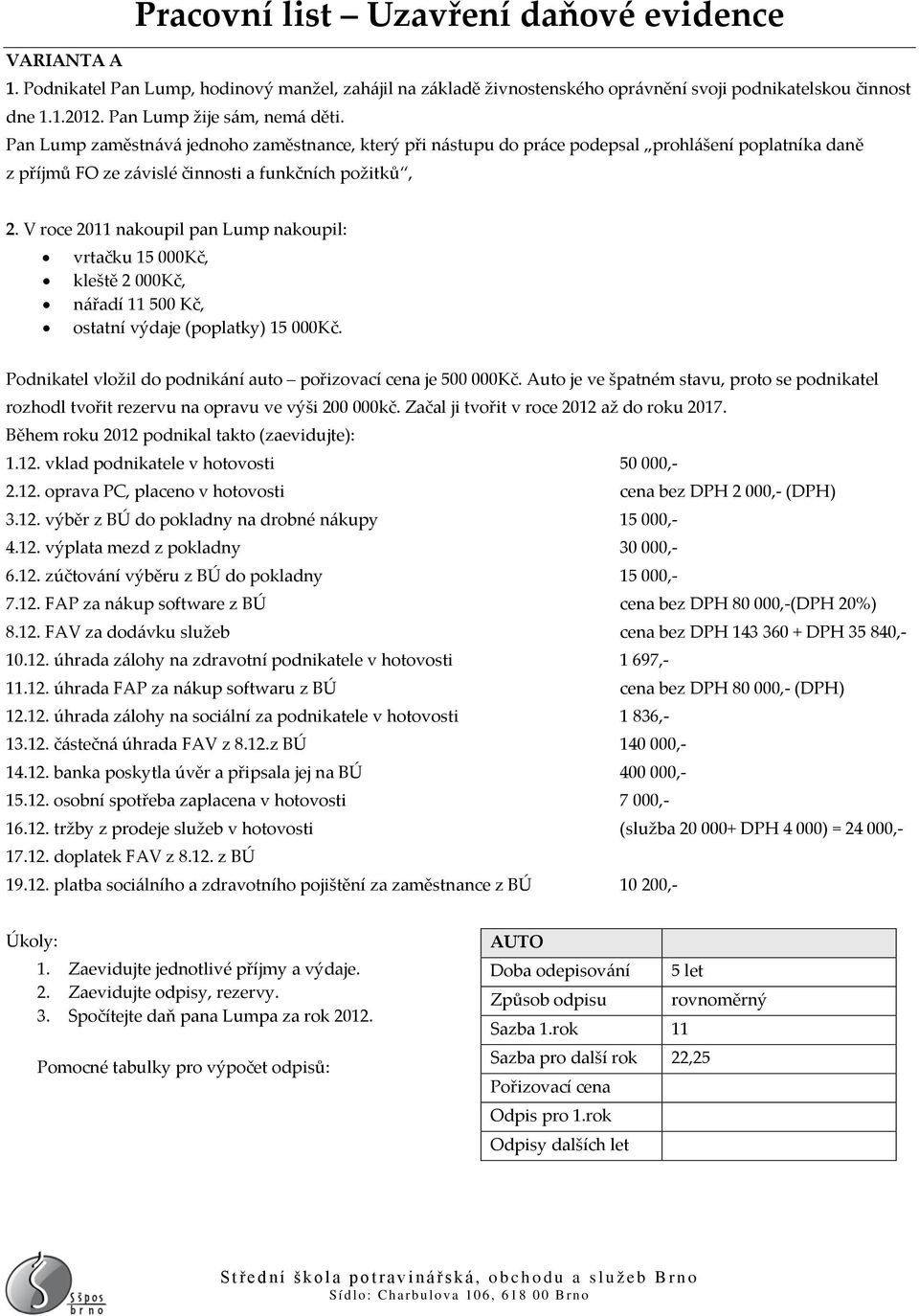 V roce 2011 nakoupil pan Lump nakoupil: vrtačku 15 000Kč, kleště 2 000Kč, nářadí 11 500 Kč, ostatní výdaje (poplatky) 15 000Kč. Podnikatel vložil do podnikání auto pořizovací cena je 500 000Kč.