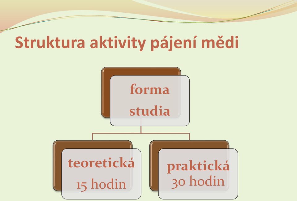 studia teoretická 15