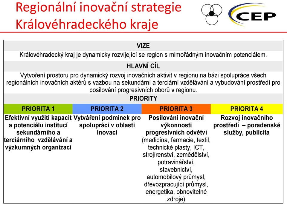 prostředí pro posilování progresivních oborů v regionu.