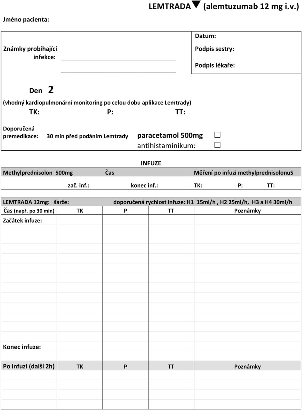 Methylprednisolon 500mg Čas Měření po infuzi methylprednisolonus zač. inf.: konec inf.