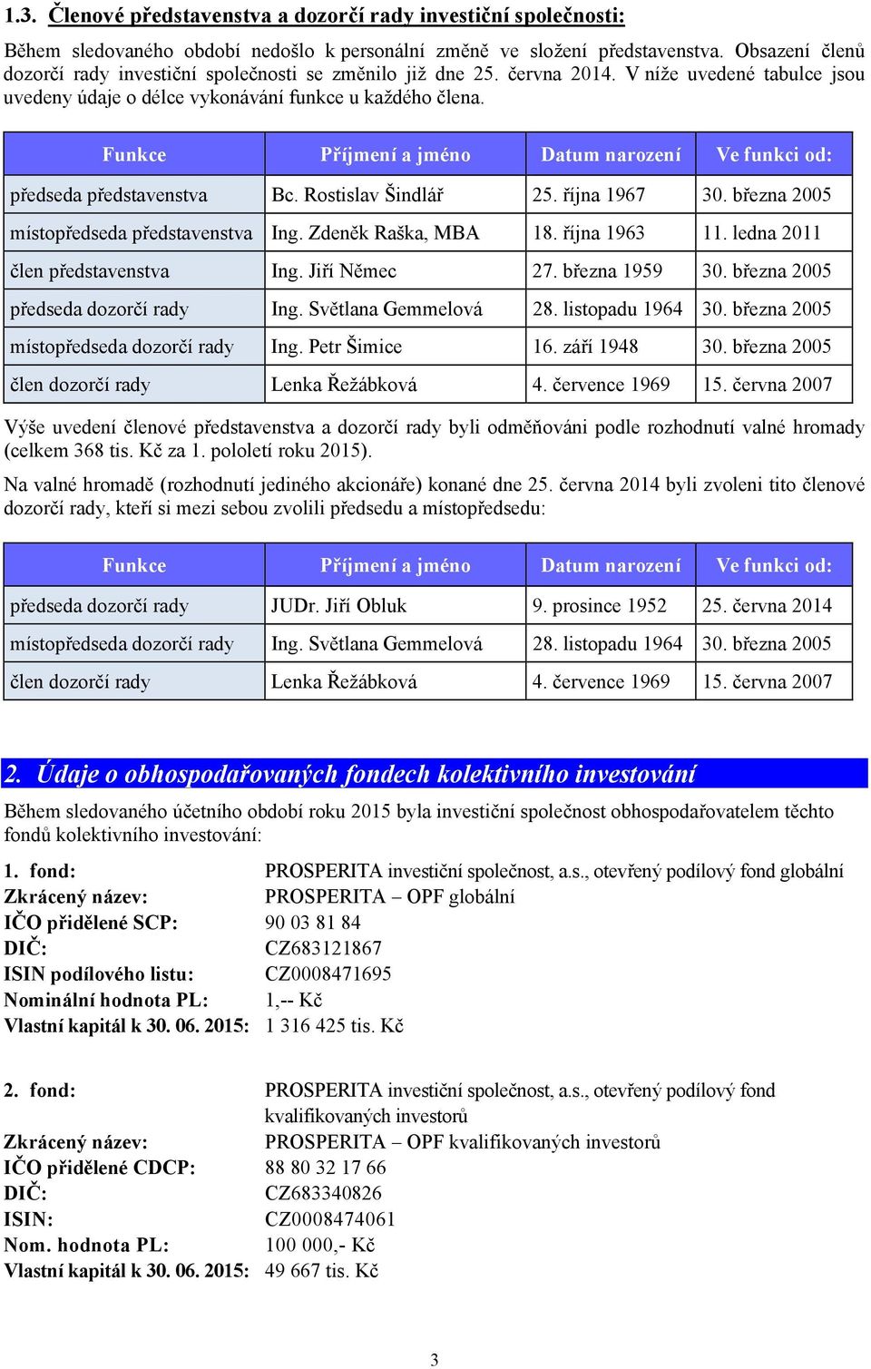 Funkce Příjmení a jméno Datum narození Ve funkci od: předseda představenstva Bc. Rostislav Šindlář 25. října 1967 30. března 2005 místopředseda představenstva Ing. Zdeněk Raška, MBA 18. října 1963 11.