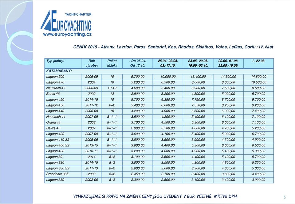 000,00 5.700,00 Lagoon 450 2014-15 10 5.700,00 6.350,00 7.750,00 8.700,00 9.700,00 Lagoon 450 2011-12 8+2 5.400,00 6.000,00 7.350,00 8.250,00 9.200,00 Lagoon 440 2006-08 10 4.200,00 4.900,00 6.