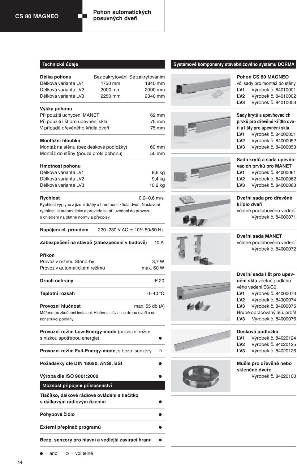 profil pohonu) Hmotnost pohonu Délková varianta LV1 Délková varianta LV2 Délková varianta LV3 Rychlost 62 mm 75 mm 75 mm 60 mm 50 mm 8,6 kg 9,4 kg 10,2 kg 0,2 0,6 m/s Rychlost vyplyne z jízdní dráhy