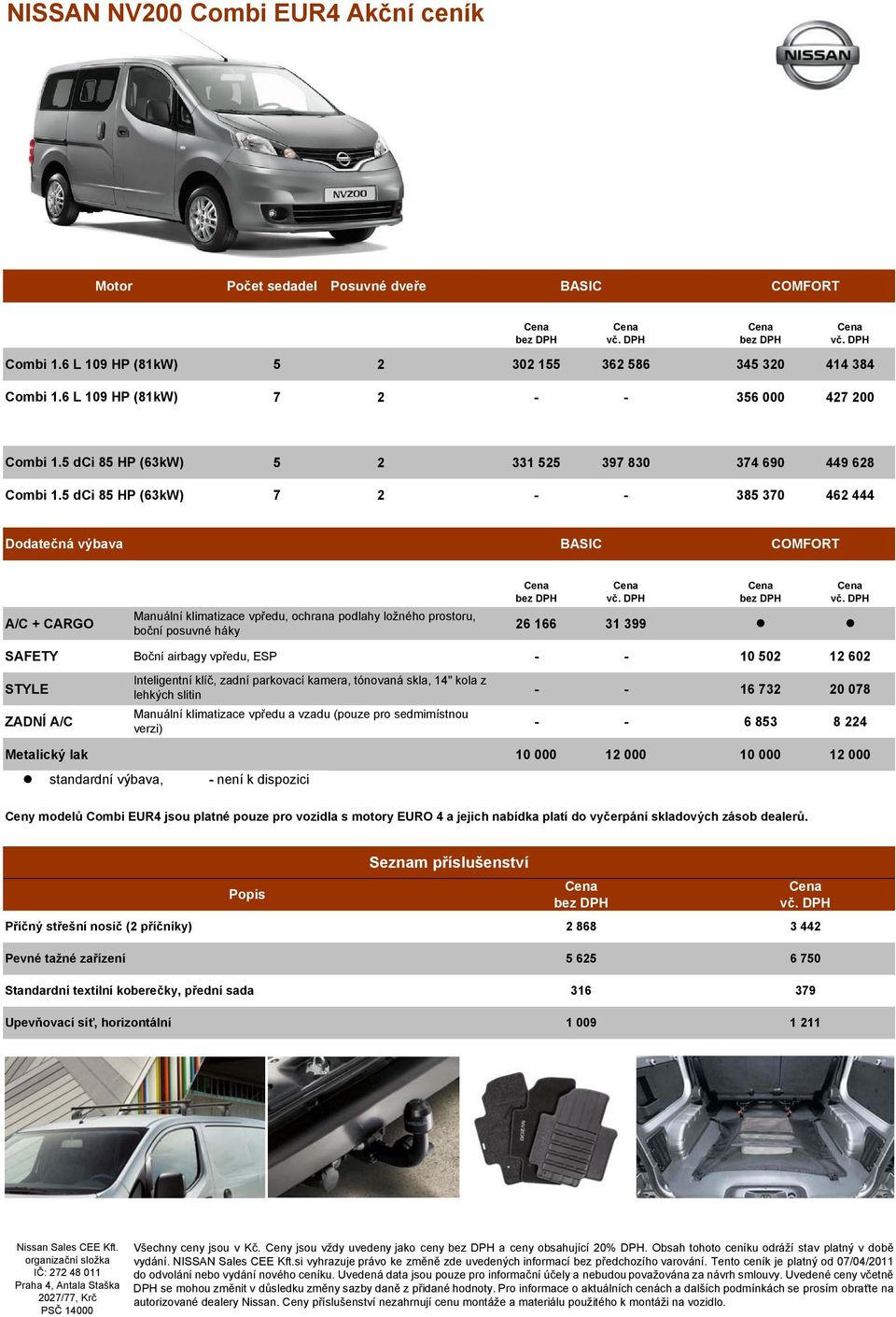 dispozici Ceny odelů Cobi EUR jsou platné pouze pro vozidla s otory EURO a jejich nabídka platí do vyčerpání skladových zásob dealerů.