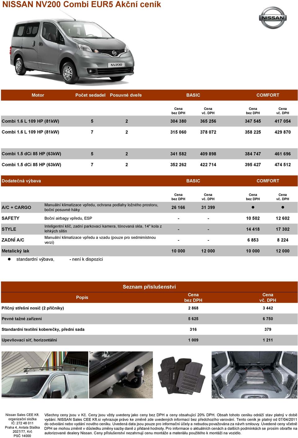 22 standardní výbava, není k dispozici Příčný střešní nosič (2 příčníky) 2 868 3 2 Pevné tažné zařízení 5 625 Upevňovací síť, horizontální 1 009 1 211 IČ: 272 8 011 Praha, Antala Staška PSČ 1000