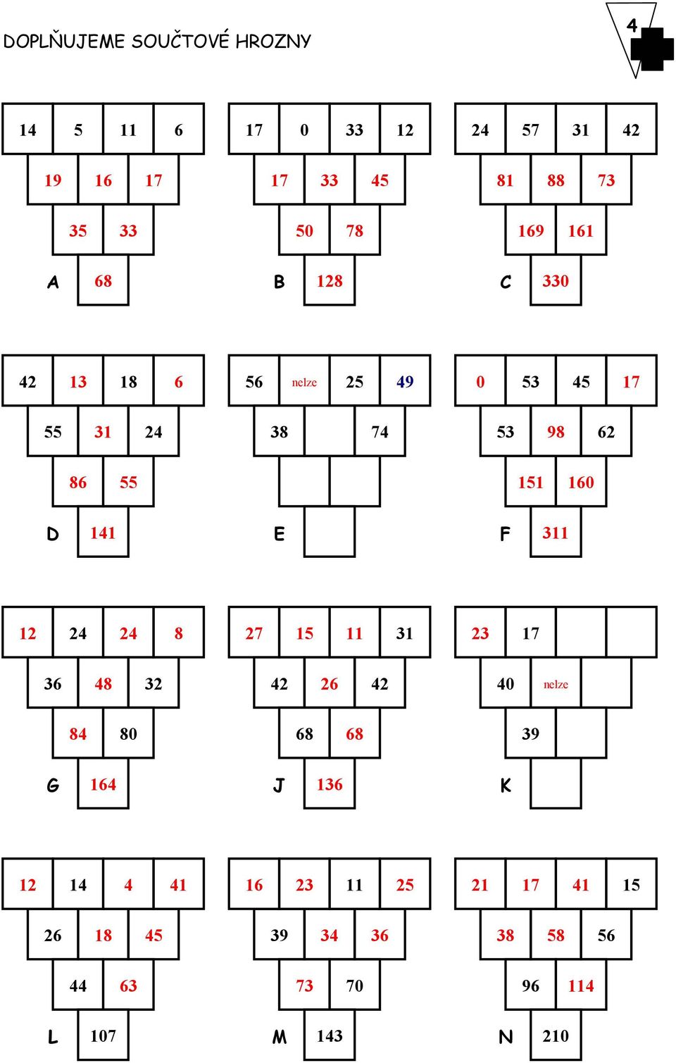 160 D 141 E F 311 12 24 24 8 27 15 11 31 23 17 36 48 32 42 26 42 40 nelze 84 80 68 68 39 G 164 J