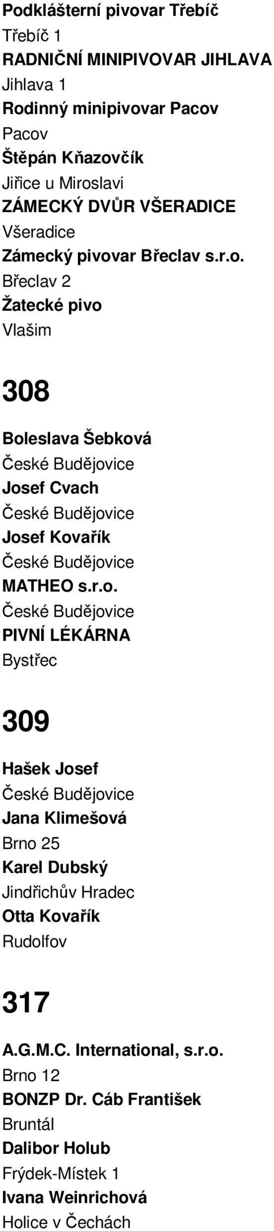 r.o. PIVNÍ LÉKÁRNA Bystřec 309 Hašek Josef Jana Klimešová Brno 25 Karel Dubský Jindřichův Hradec Otta Kovařík Rudolfov 317 A.G.M.C.